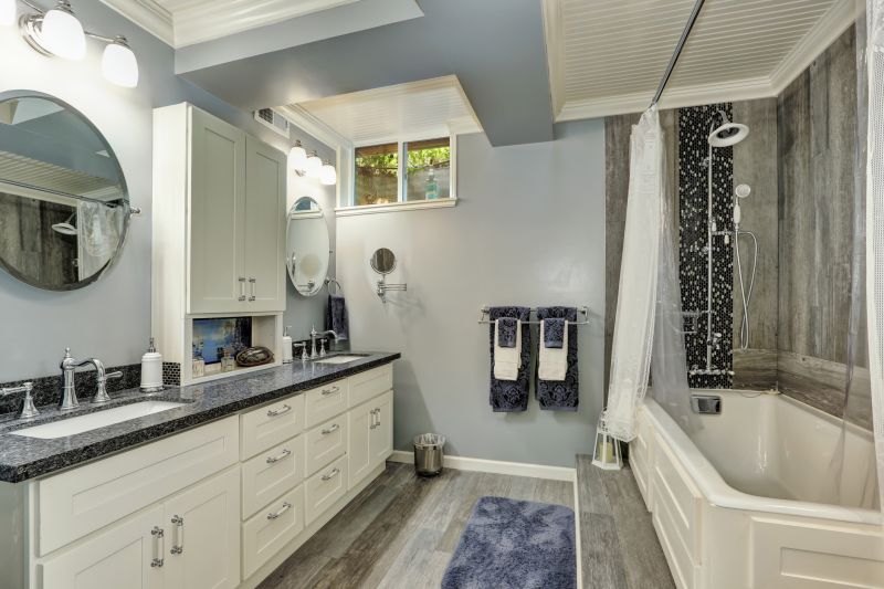 Top Bathroom Remodeling Companies in Breckenridge, CO